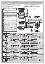 Предварительный просмотр 35 страницы Cardin Elettronica 310/GLB249M Instruction Manual