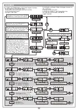 Предварительный просмотр 45 страницы Cardin Elettronica 310/GLB249M Instruction Manual