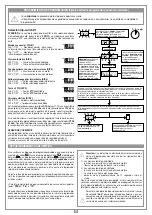 Предварительный просмотр 54 страницы Cardin Elettronica 310/GLB249M Instruction Manual