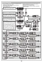 Предварительный просмотр 55 страницы Cardin Elettronica 310/GLB249M Instruction Manual