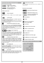 Предварительный просмотр 58 страницы Cardin Elettronica 310/GLB249M Instruction Manual