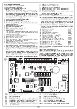 Preview for 7 page of Cardin Elettronica 311/GL124EBSS Instruction Manual