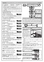 Preview for 8 page of Cardin Elettronica 311/GL124EBSS Instruction Manual