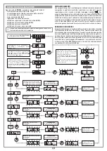 Preview for 9 page of Cardin Elettronica 311/GL124EBSS Instruction Manual