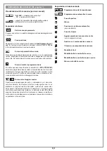 Preview for 13 page of Cardin Elettronica 311/GL124EBSS Instruction Manual