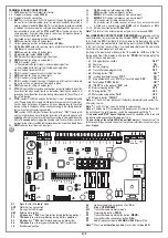 Preview for 18 page of Cardin Elettronica 311/GL124EBSS Instruction Manual