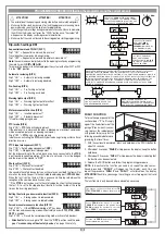 Preview for 19 page of Cardin Elettronica 311/GL124EBSS Instruction Manual