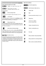 Preview for 24 page of Cardin Elettronica 311/GL124EBSS Instruction Manual