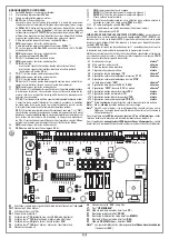 Preview for 29 page of Cardin Elettronica 311/GL124EBSS Instruction Manual