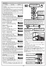 Preview for 30 page of Cardin Elettronica 311/GL124EBSS Instruction Manual