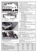 Preview for 36 page of Cardin Elettronica 311/GL124EBSS Instruction Manual