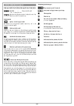 Preview for 46 page of Cardin Elettronica 311/GL124EBSS Instruction Manual