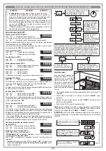 Preview for 52 page of Cardin Elettronica 311/GL124EBSS Instruction Manual