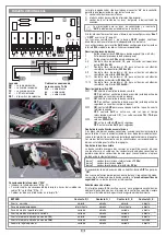 Preview for 58 page of Cardin Elettronica 311/GL124EBSS Instruction Manual