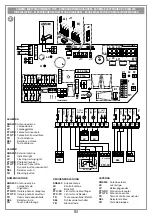 Предварительный просмотр 4 страницы Cardin Elettronica 424EBSS Instruction Manual