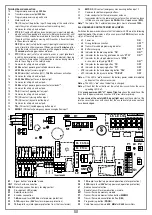 Предварительный просмотр 17 страницы Cardin Elettronica 424EBSS Instruction Manual