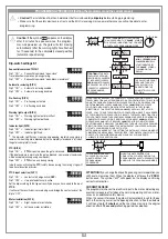 Предварительный просмотр 18 страницы Cardin Elettronica 424EBSS Instruction Manual