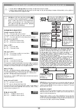 Предварительный просмотр 27 страницы Cardin Elettronica 424EBSS Instruction Manual