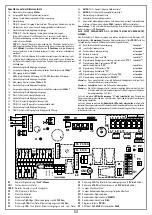 Предварительный просмотр 35 страницы Cardin Elettronica 424EBSS Instruction Manual