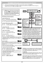 Предварительный просмотр 36 страницы Cardin Elettronica 424EBSS Instruction Manual