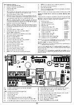 Предварительный просмотр 44 страницы Cardin Elettronica 424EBSS Instruction Manual