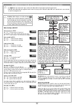 Предварительный просмотр 45 страницы Cardin Elettronica 424EBSS Instruction Manual