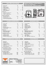 Предварительный просмотр 52 страницы Cardin Elettronica 424EBSS Instruction Manual