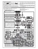 Preview for 13 page of Cardin Elettronica 806/HLCF1 Instruction Manual