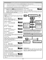 Preview for 20 page of Cardin Elettronica 806/HLCF1 Instruction Manual