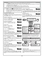 Preview for 28 page of Cardin Elettronica 806/HLCF1 Instruction Manual