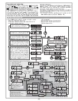 Preview for 29 page of Cardin Elettronica 806/HLCF1 Instruction Manual