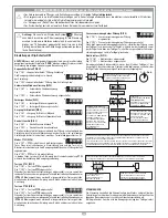 Preview for 36 page of Cardin Elettronica 806/HLCF1 Instruction Manual