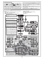 Preview for 37 page of Cardin Elettronica 806/HLCF1 Instruction Manual