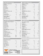 Preview for 52 page of Cardin Elettronica 806/HLCF1 Instruction Manual