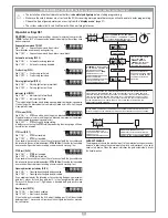 Предварительный просмотр 20 страницы Cardin Elettronica BL1924ASW Manual