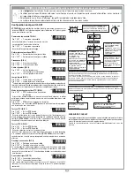 Предварительный просмотр 28 страницы Cardin Elettronica BL1924ASW Manual