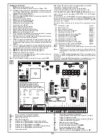 Предварительный просмотр 9 страницы Cardin Elettronica BL224ESB Instruction Manual