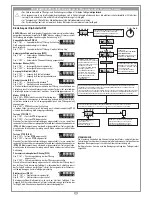 Предварительный просмотр 34 страницы Cardin Elettronica BL224ESB Instruction Manual