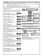 Предварительный просмотр 42 страницы Cardin Elettronica BL224ESB Instruction Manual