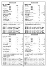 Preview for 3 page of Cardin Elettronica CDR 871 B4 Manual