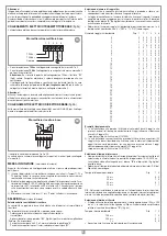 Preview for 6 page of Cardin Elettronica CDR 871 B4 Manual