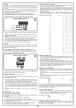 Preview for 11 page of Cardin Elettronica CDR 871 B4 Manual