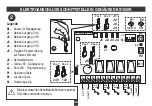 Предварительный просмотр 48 страницы Cardin Elettronica DKS 250T Manual