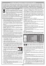 Preview for 12 page of Cardin Elettronica ELDOMLDG Manual