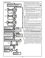 Предварительный просмотр 8 страницы Cardin Elettronica GL112409 Installation Manual