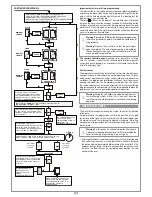 Предварительный просмотр 15 страницы Cardin Elettronica GL112409 Installation Manual