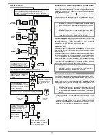 Предварительный просмотр 22 страницы Cardin Elettronica GL112409 Installation Manual