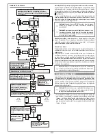 Предварительный просмотр 36 страницы Cardin Elettronica GL112409 Installation Manual