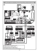 Предварительный просмотр 38 страницы Cardin Elettronica GL112409 Installation Manual