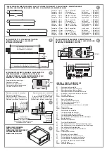 Предварительный просмотр 6 страницы Cardin Elettronica METALDEC Series Quick Start Manual